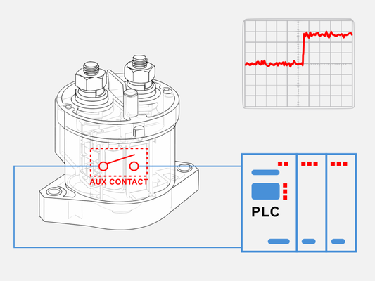 REC35 Series Auxiliary Contact Details